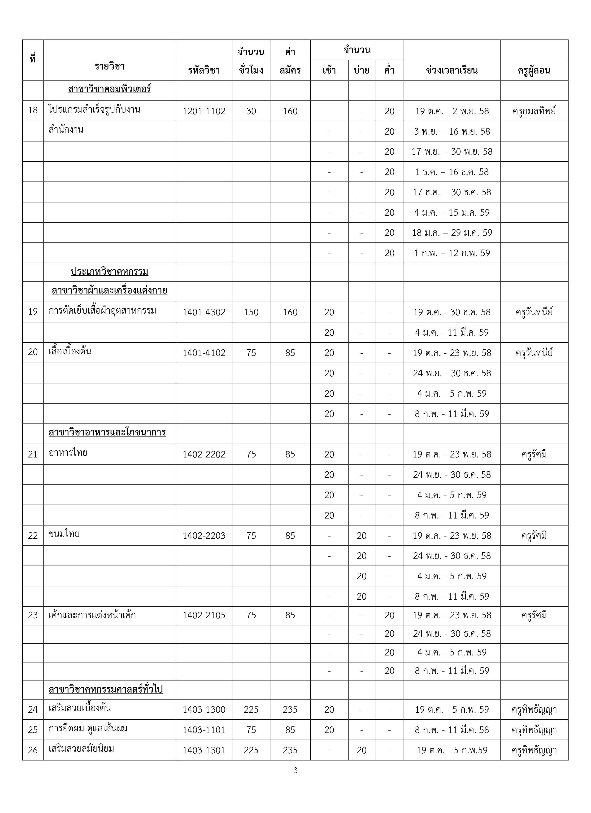 kpc study2-2558-3