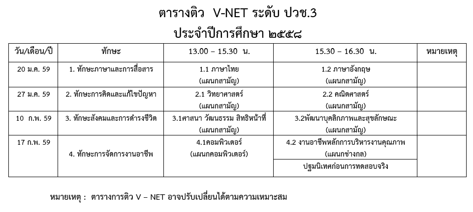 v-net2559-1