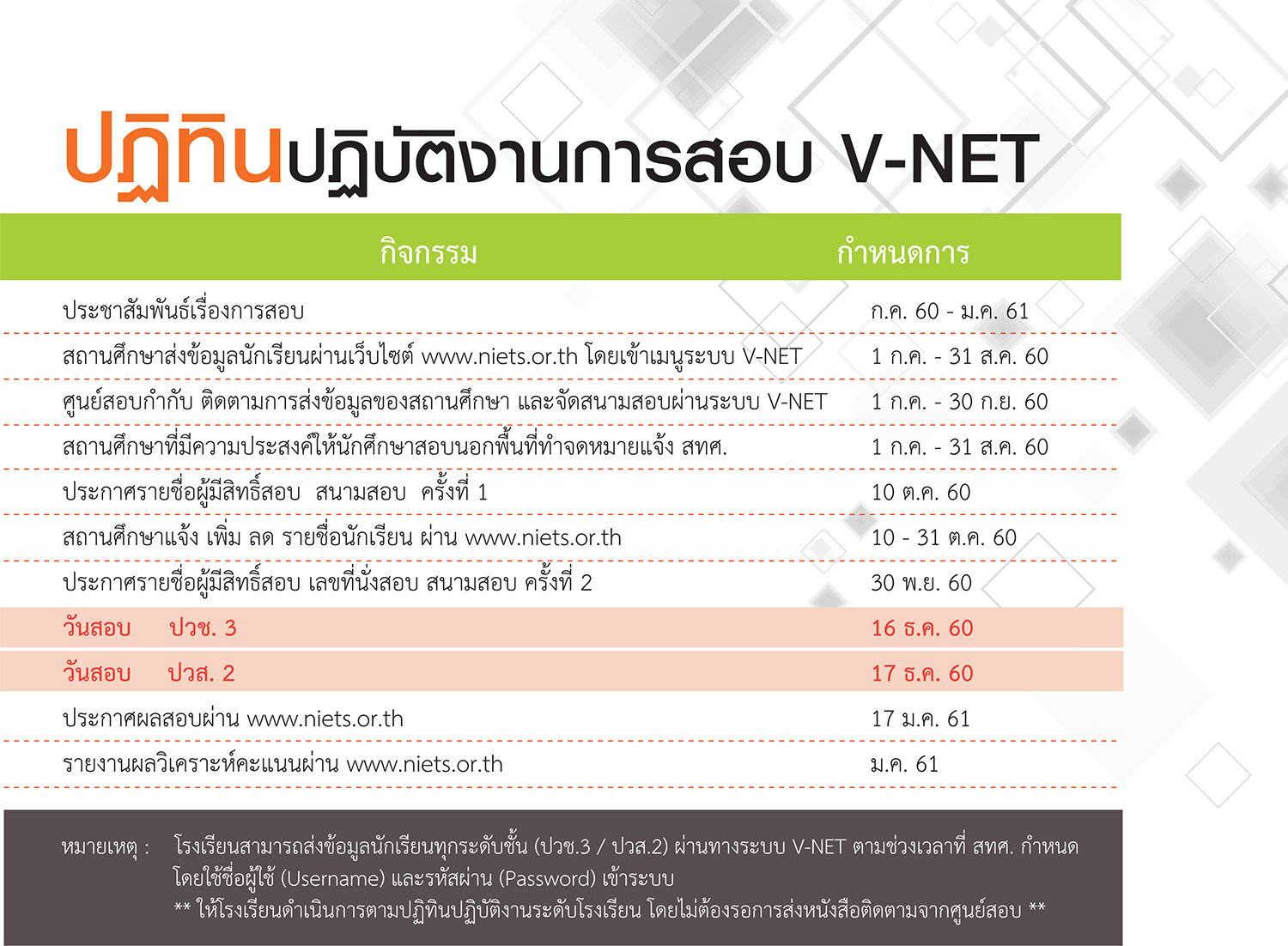 v-net2560-p-2