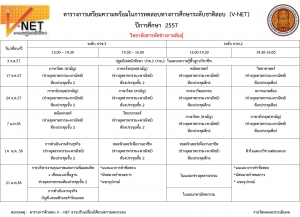 ตารางติวสอบ V-NET ปีการศึกษา 2557