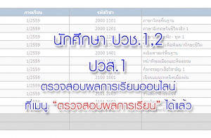 ตรวจสอบผลการเรียนออนไลน์ ภาคเรียนที่ 1/2559 ได้แล้วที่ระบบ RMS2007