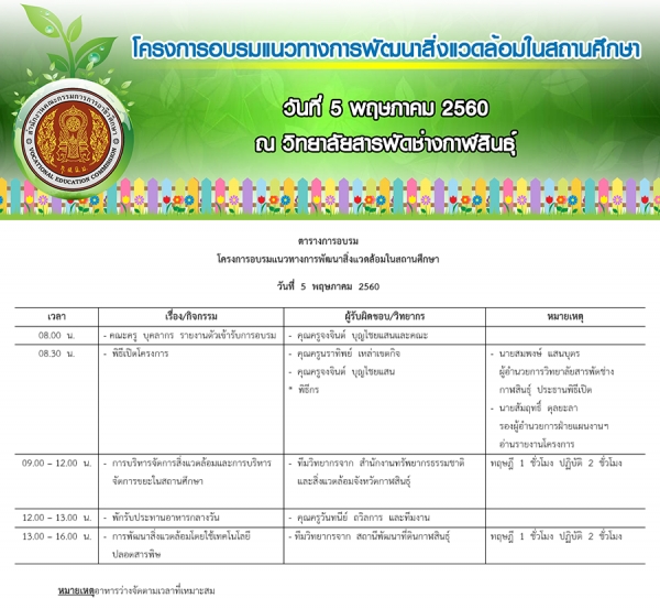 โครงการอบรมแนวทางการพัฒนาสิ่งแวดล้อมในสถานศึกษา