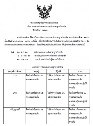 กำหนดการประเมินมาตรฐานวิชาชีพ ปีการศึกษา 2558