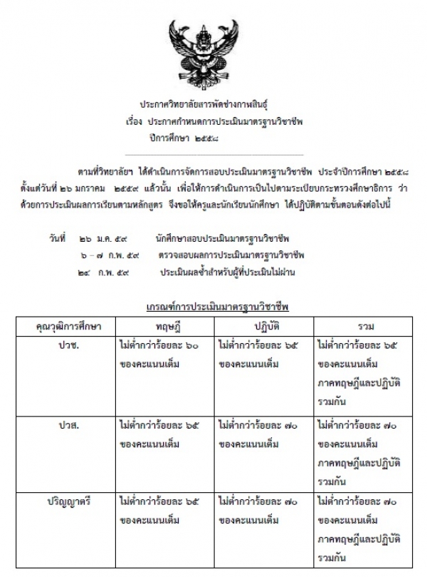 กำหนดการประเมินมาตรฐานวิชาชีพ ปีการศึกษา 2558